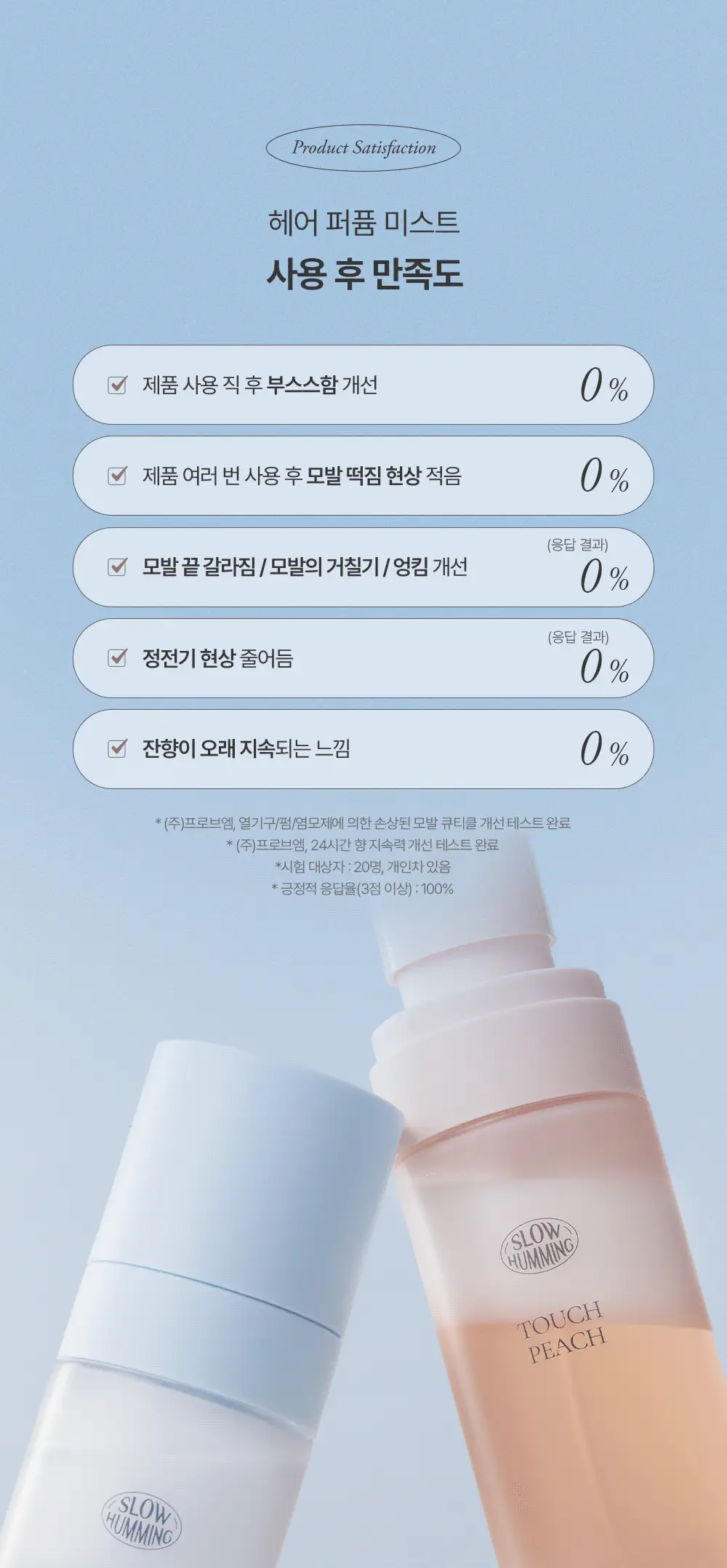 [5월 올영픽/단독기획] 슬로우허밍 헤어 퍼퓸 미스트 80ml 2종 상세페이지 23